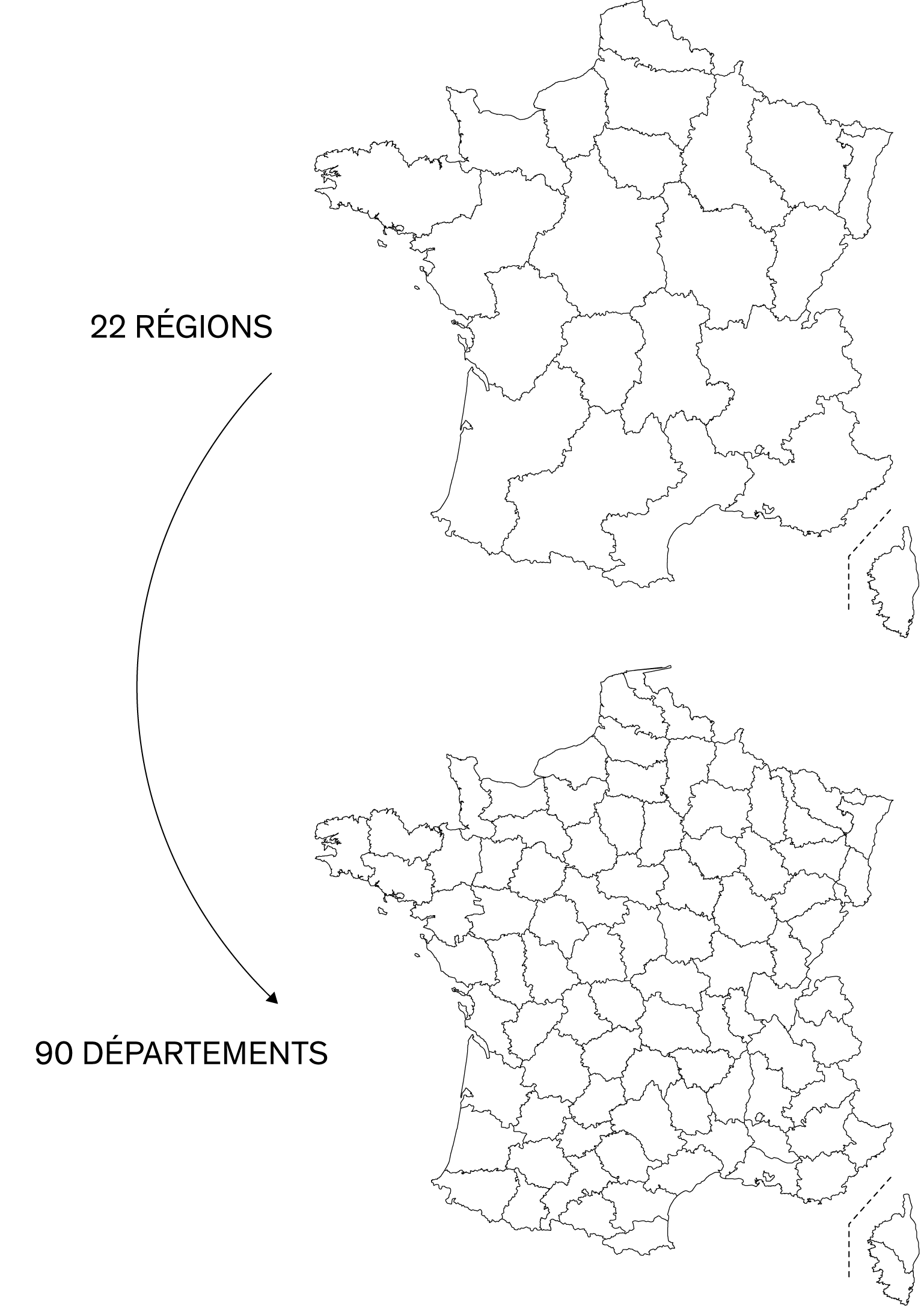 Région Écologique 1